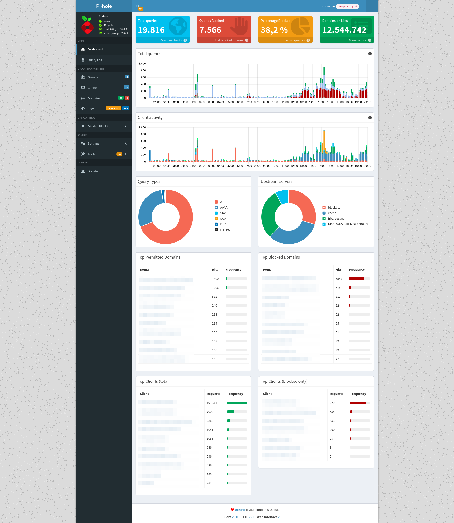 Screenshot_PiHole
